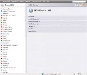 Plateforme multisite