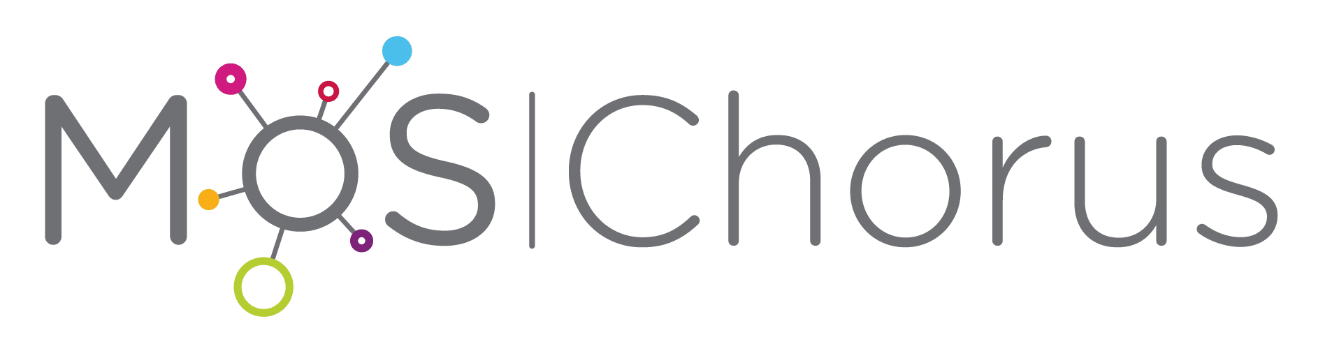 MOS Chorus, le LMS pour servir l'entreprise étendue - MindOnSite